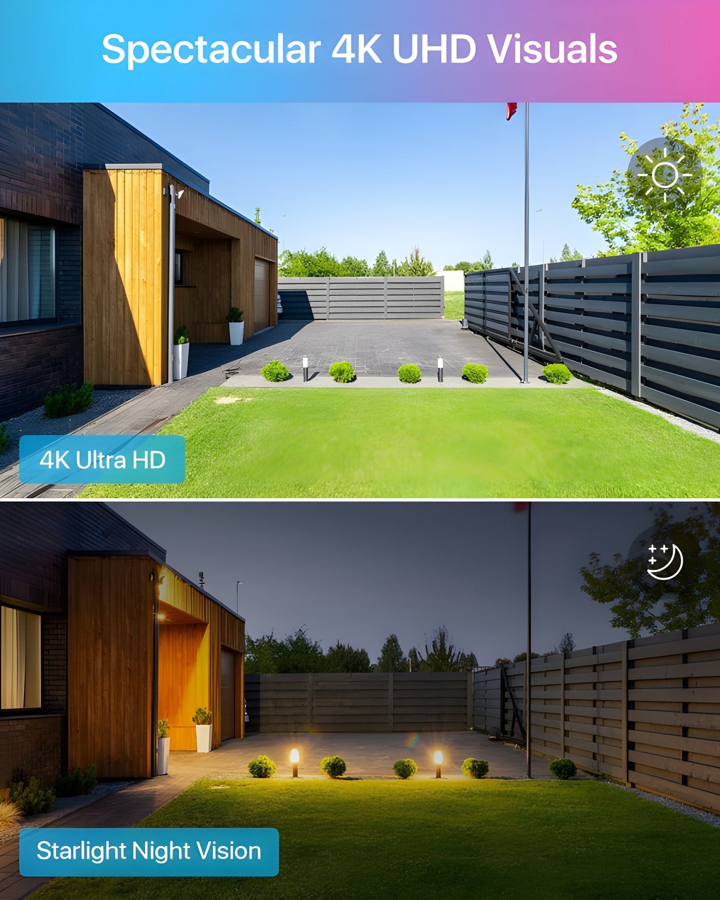 Zosi C225 4K 16 Channel 8 Camera Spotlight Security System + 4TB Hard Drive - C2254K