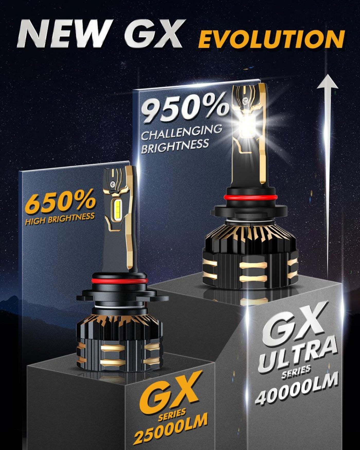 Auxbeam 9005+9006 LED Headlight Bulbs 240W 40000LM GX-ULTRA Series 6500K Cool White | 4 Bulbs - GP00010784