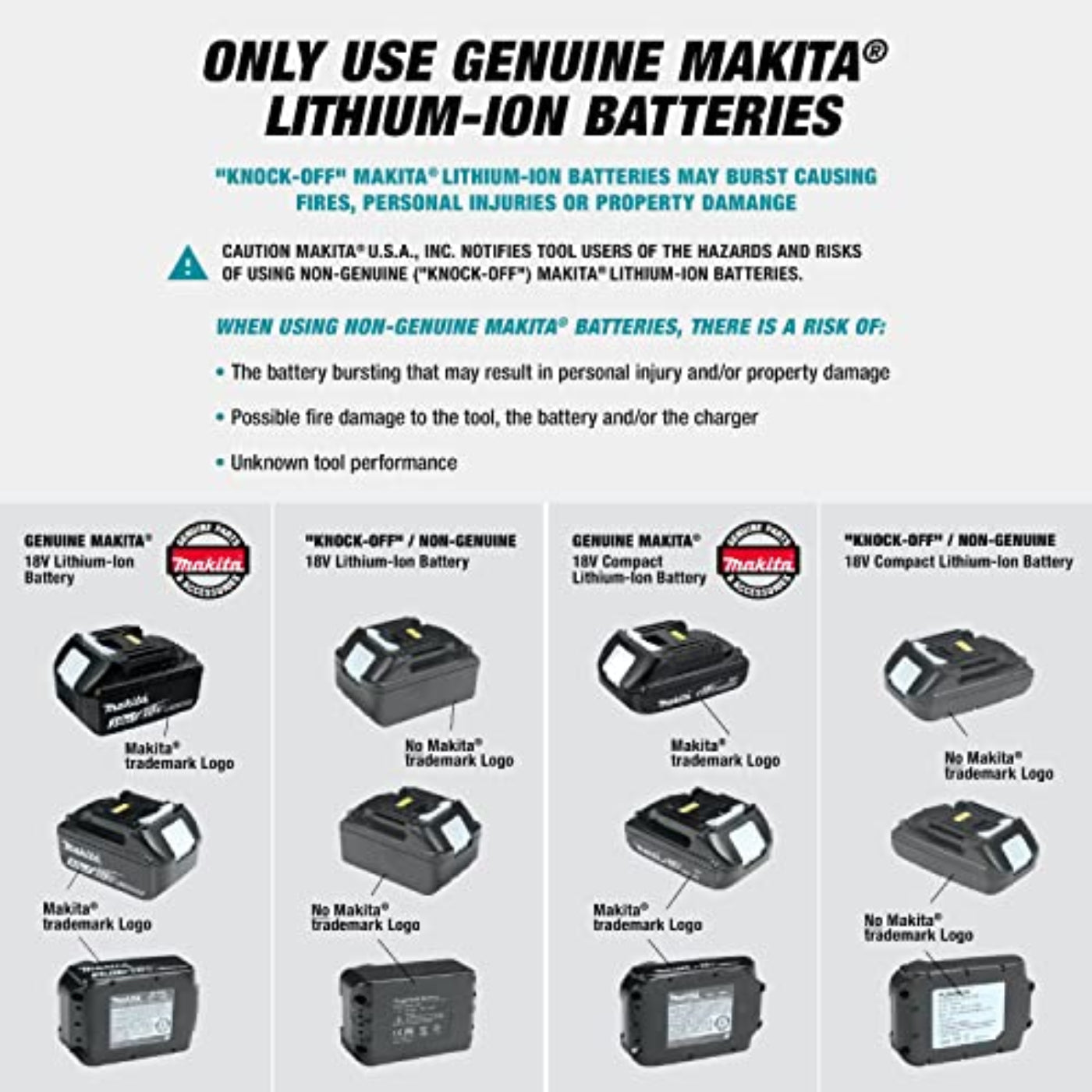 Makita 18V LXT Lithium-Ion Brushless Cordless SDS-PLUS AVT Power Scraper Kit - XKH01TJ
