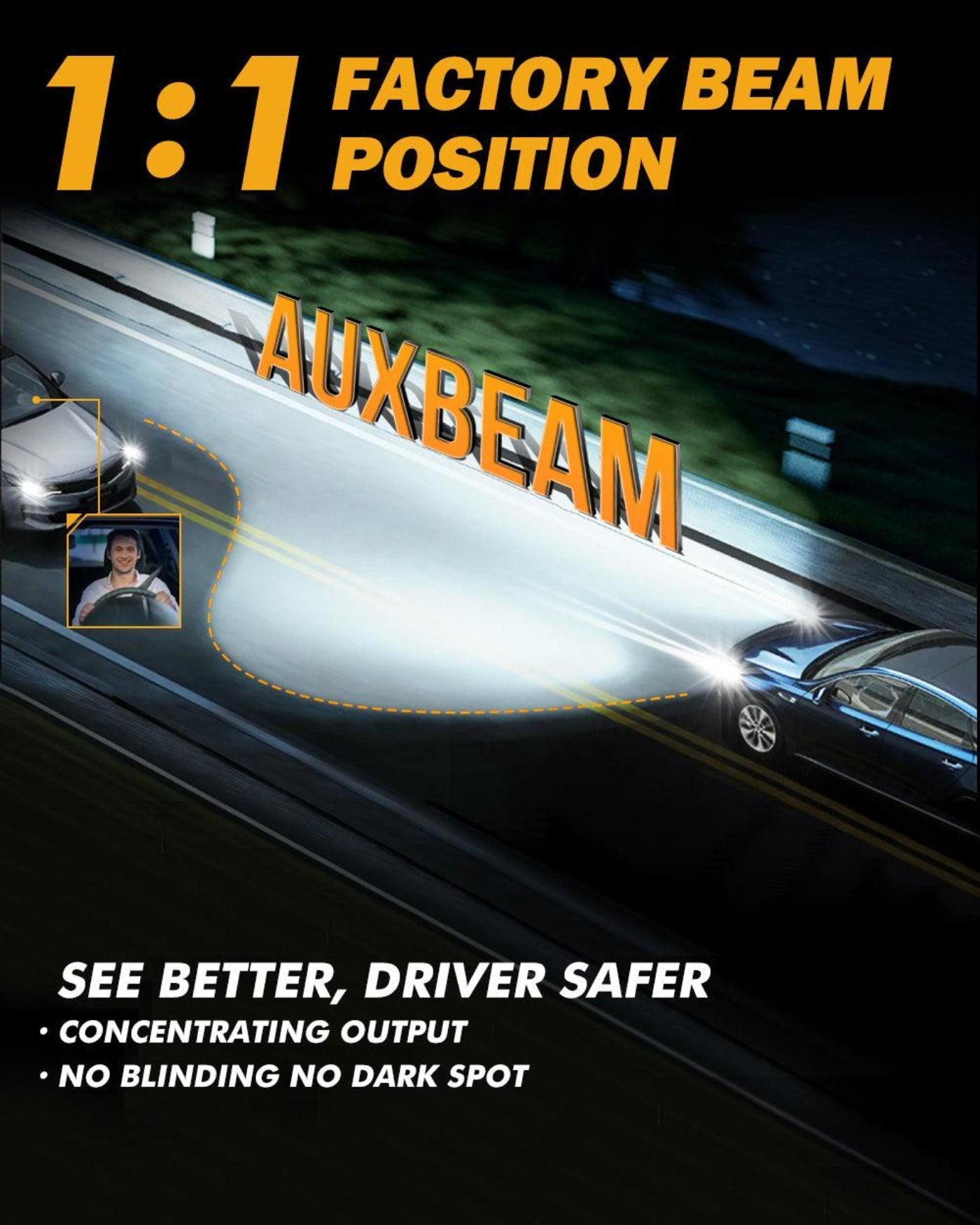 Auxbeam 9005+9006 LED Headlight Bulbs 240W 40000LM GX-ULTRA Series 6500K Cool White | 4 Bulbs - GP00010784