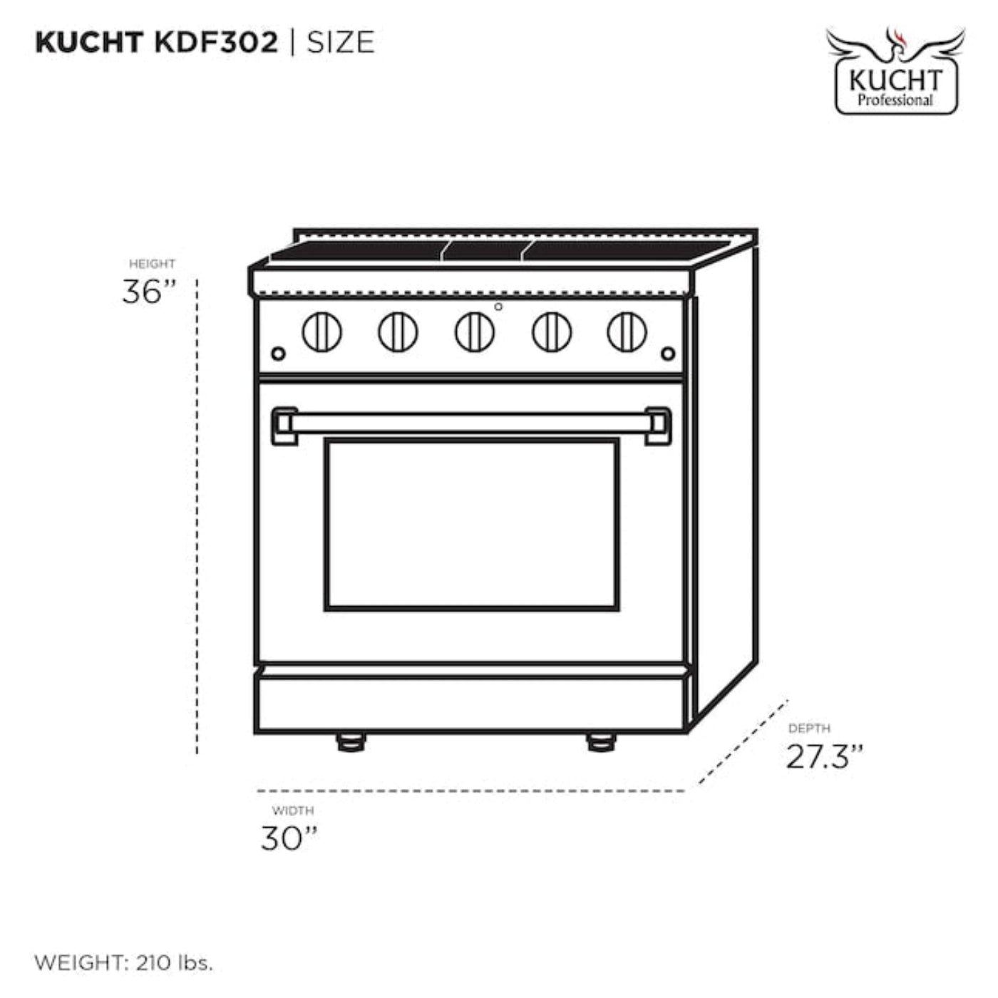 Kucht 30" Pro-Style Propane Gas Dual Fuel Range in Black with Rose Gold Accents, KDF302/LP-K-ROSE - KDF302/LP-K-ROSE