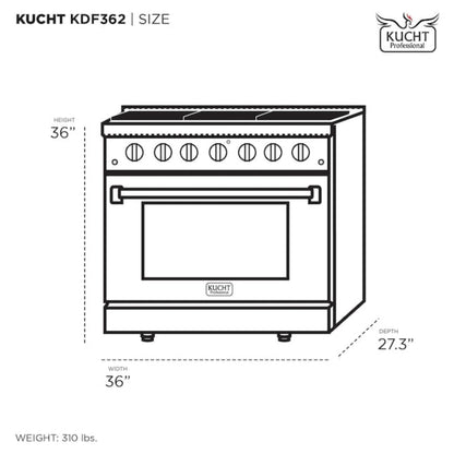 Kucht 36" Pro-Style Propane Gas Dual Fuel Range in Black with Rose Gold Accents, KDF362/LP-K-ROSE - KDF362/LP-K-ROSE