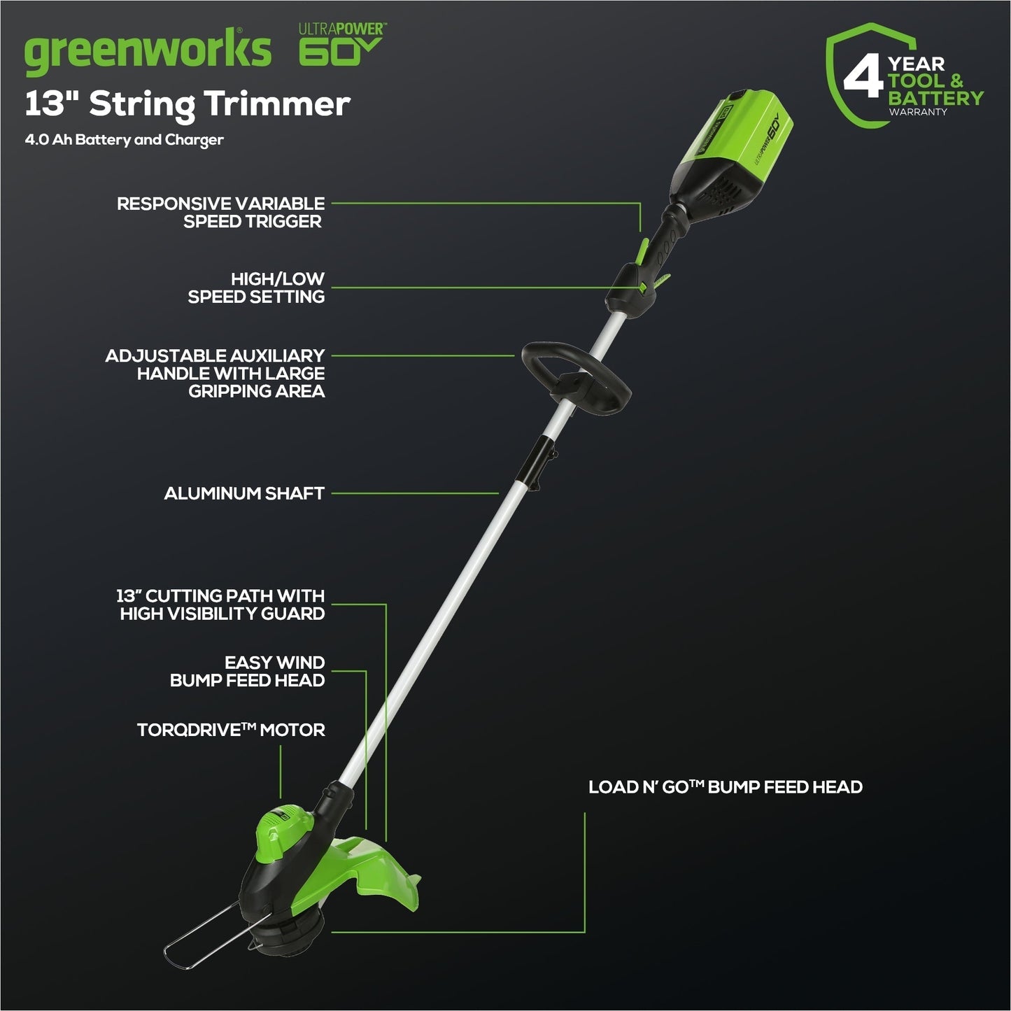 Greenworks 60V 22" Cordless Battery Self-Propelled Mower Combo Kit w/ String Trimmer and Blower - 1374902-VK