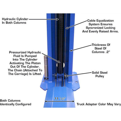 Atlas BP8000 8,000 lb Baseplate 2 Post Lift - ATEATTD-BP8000-FPD