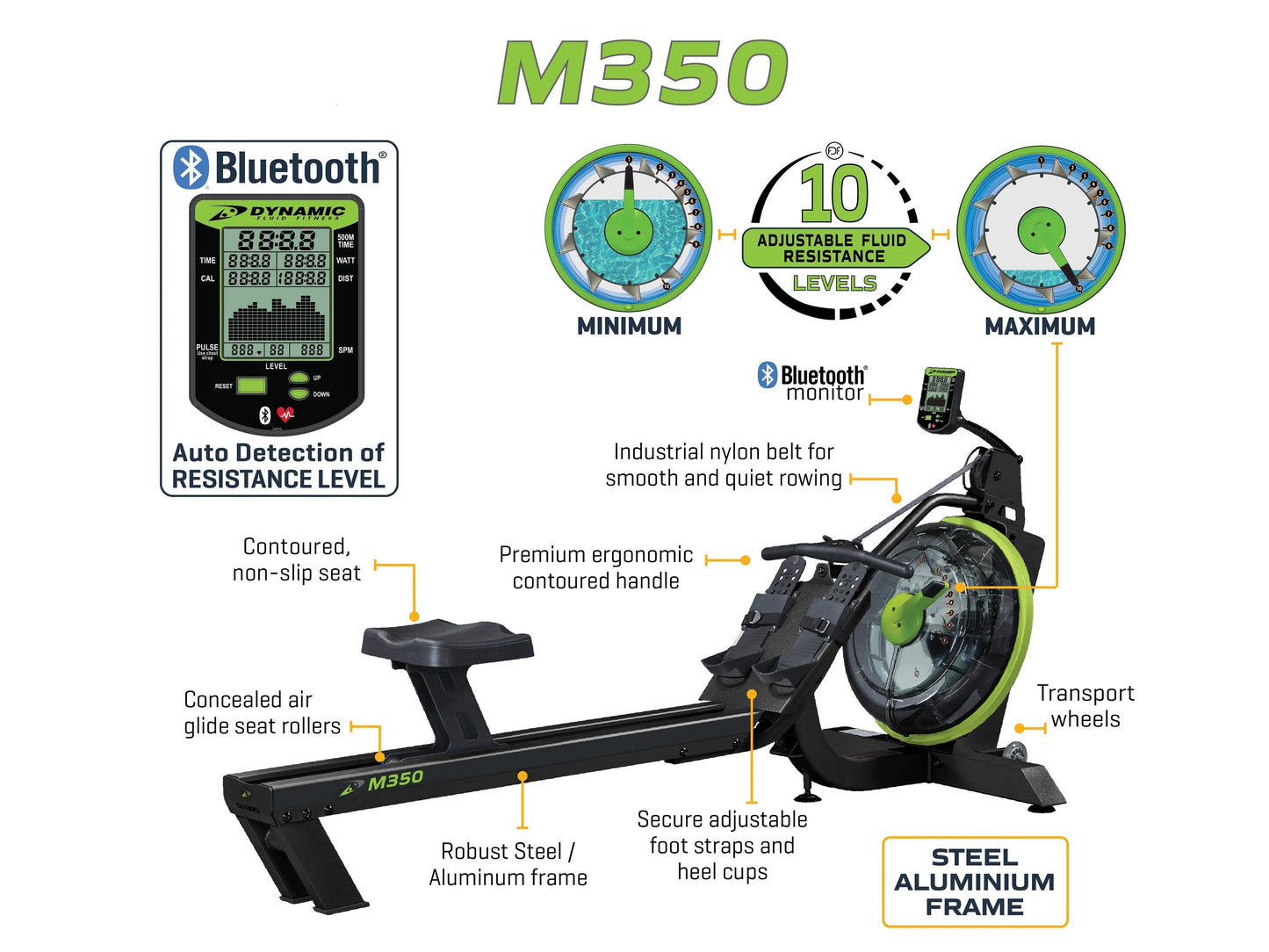Dynamic Fluid M350 Rower - M350