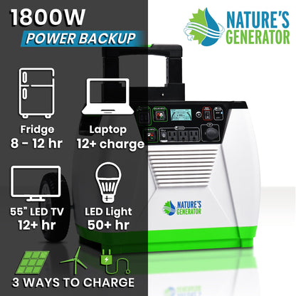 Nature's Generator - Backyard Provider