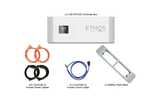 Big Battery 36kW 61.4kWh ETHOS Energy Storage System (ESS) - K0967