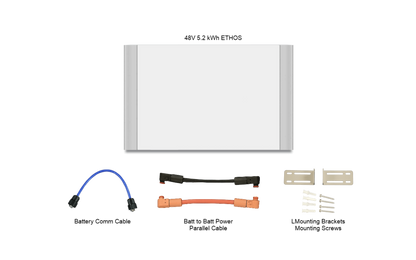 Big Battery 12kW 20.4kWh ETHOS Off-Grid Power System - K0710