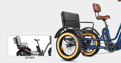 Addmotor 1000W 48V Grandtan Turbo Trike Mid Drive Fat Tire Electric Bike - EB-ADD-GTT-NBL