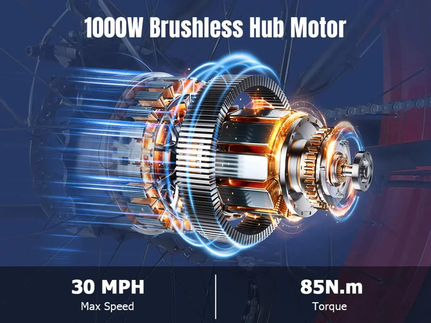 Senada Bikes 1000W 48V Archon Plus All-Terrain Off-Road Fat Tire Electric Bike - EB-SN-ARCHON-PLUS-BB