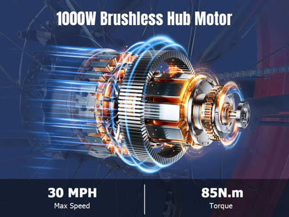 Senada Bikes 1000W 48V Archon Plus All-Terrain Off-Road Fat Tire Electric Bike - EB-SN-ARCHON-PLUS-BB