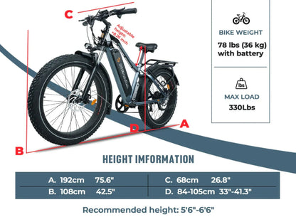 Senada Bikes 1000W 48V Saber Pro All-Terrain Utility Fat Tire Electric Bike - EB-SN-SABER-CG