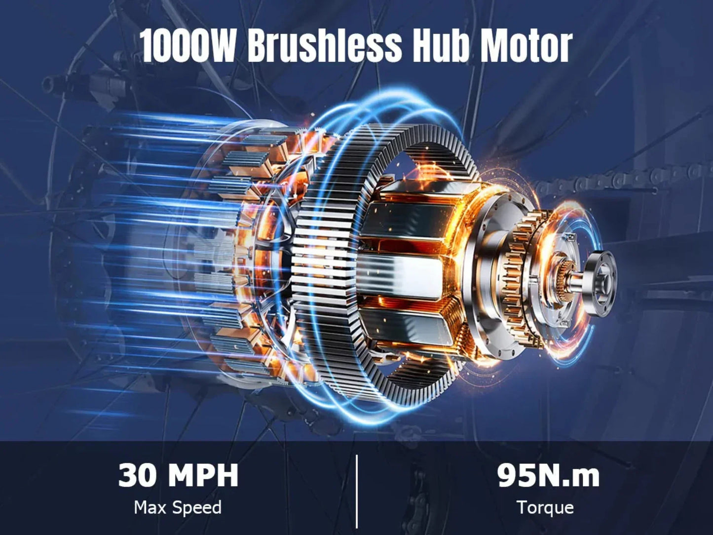 Senada Bikes 1000W 48V Saber Pro All-Terrain Utility Fat Tire Electric Bike - EB-SN-SABER-CG