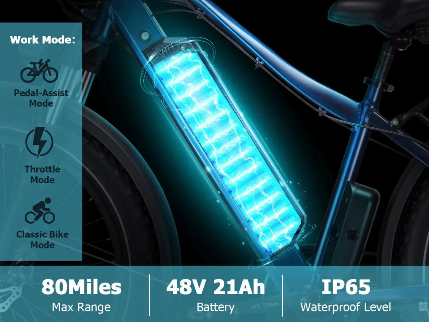 Senada Bikes 1000W 48V Saber Pro All-Terrain Utility Fat Tire Electric Bike - EB-SN-SABER-CG