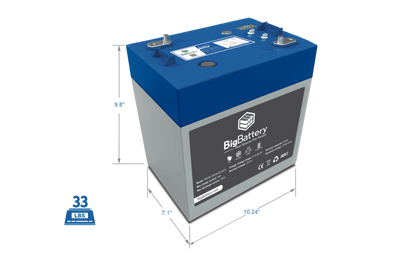 Big Battery 24V 2x EAGLE 2 Scissor Lift Kit - K0989