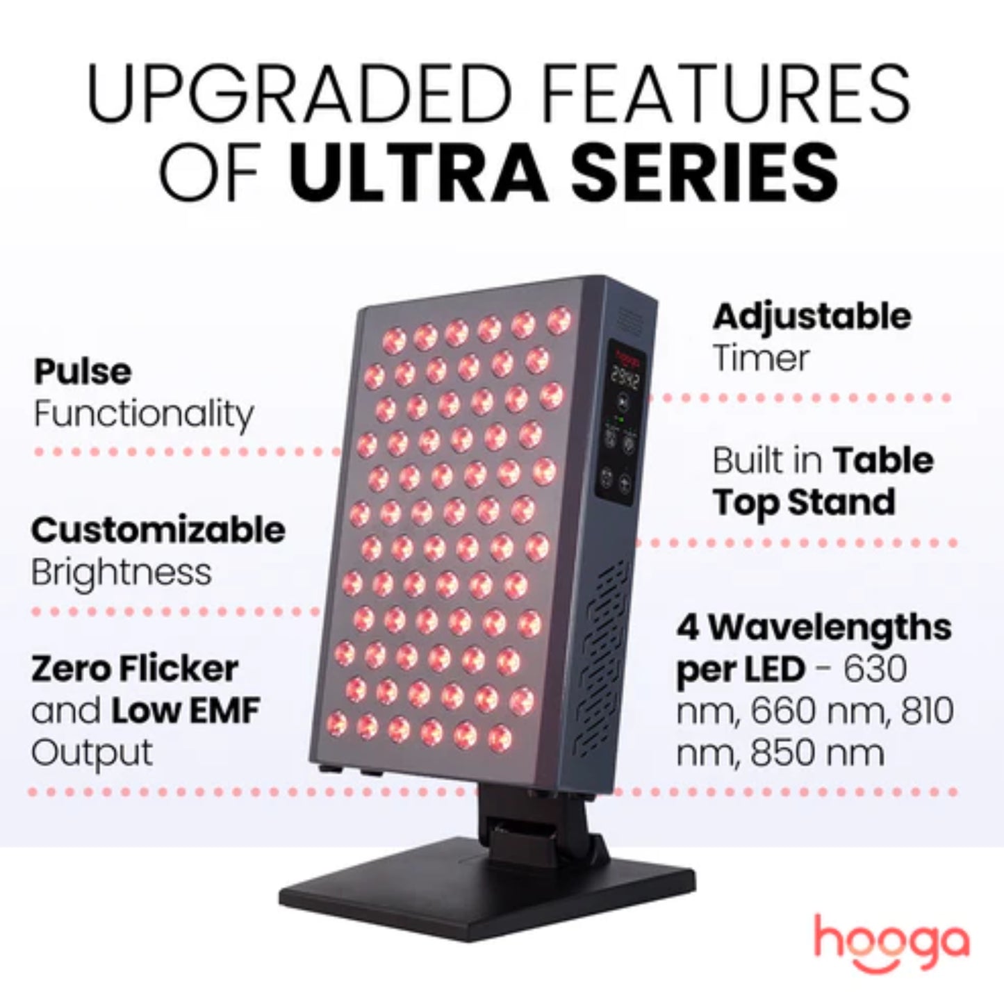 Hooga Health ULTRA360 Red Light Therapy Panel