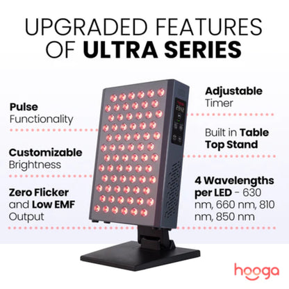 Hooga Health ULTRA360 Red Light Therapy Panel