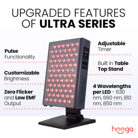 Hooga Health ULTRA360 Red Light Therapy Panel