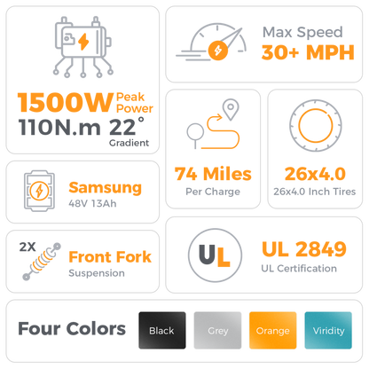 Aipas M2 Xterrain Ebike - Aipas-M2-black