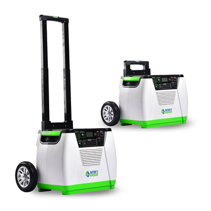 Nature's Generator Gold - PE System - Backyard Provider