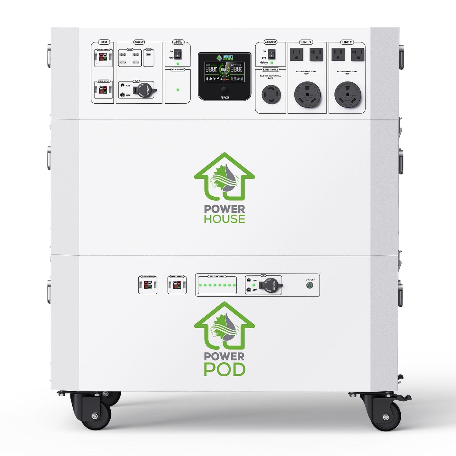 Nature's Generator Powerhouse + Power Pod - Backyard Provider