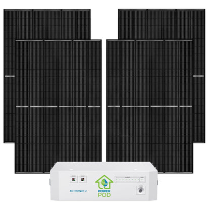 Nature’s Generator Powerhouse Lithium Power Addition Plus