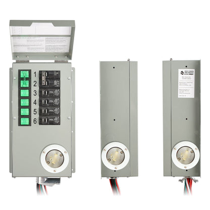 Nature’s Generator Powerhouse Gold PE System - Backyard Provider