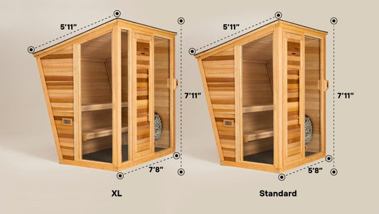 Plunge The Sauna Commercial - SAU-ST-COM