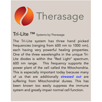 Therasage Tri-Lite Red Light Therapy Panel