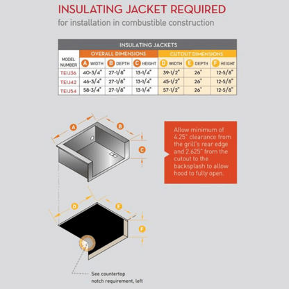 Twin Eagles Insulating Jacket for 36 Inch Built-In Grill - TEIJ36