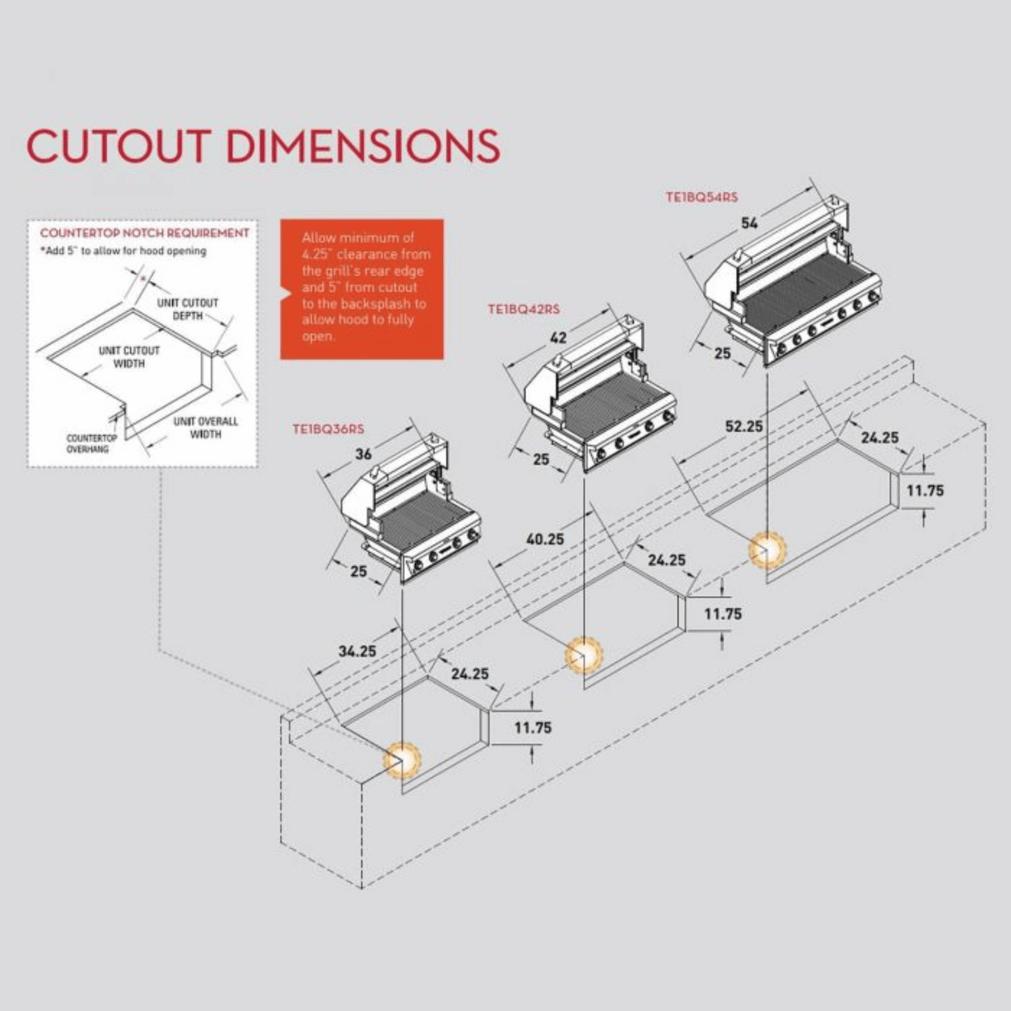 Twin Eagles Insulating Jacket for 36 Inch Built-In Grill - TEIJ36