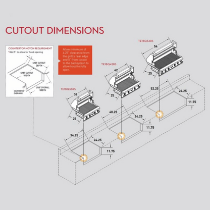Twin Eagles Insulating Jacket for 36 Inch Built-In Grill - TEIJ36