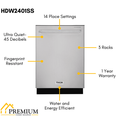 Thor Kitchen 48 in. Propane Gas Range, Counter-Depth Refrigerator, and Dishwasher Appliance Package, AP-LRG4807ULP-2