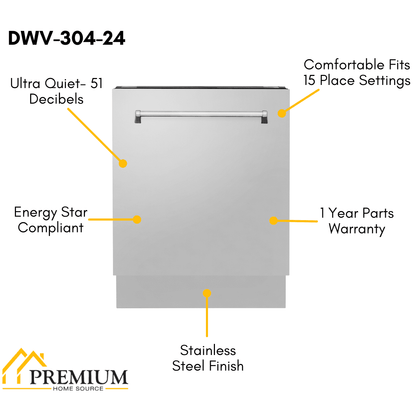 ZLINE Kitchen and Bath 36" Range, Range Hood, Microwave, Dishwasher & Refrigerator Appliance Package, 5KPR-RARH36-MWDWV
