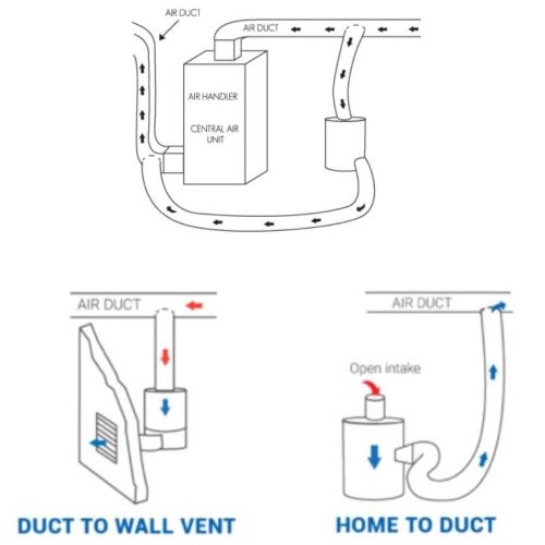 Airpura I600-W Air Purifier - Whole House