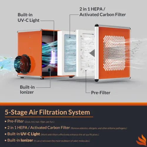 AlorAir HEPA 600 UVIG-Orange