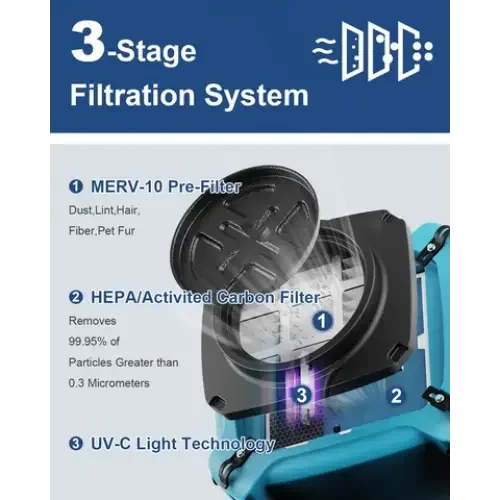 AlorAir PureAiro HEPA Max 870