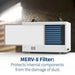 AlorAir Sentinel HD55 Basement Dehumidifier