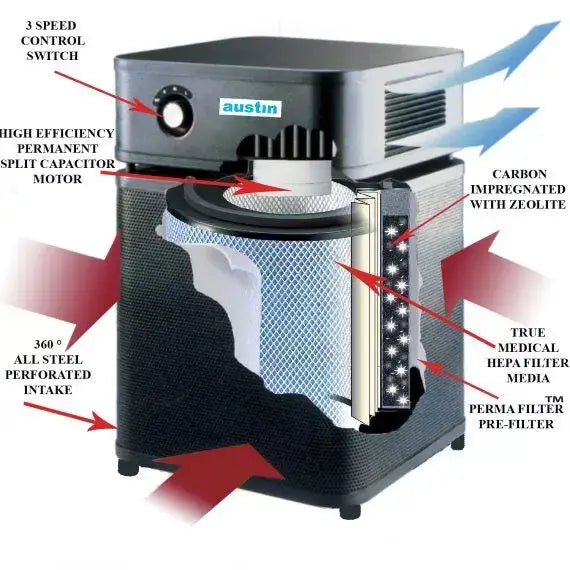 Austin Air Bedroom Machine Replacement Filter