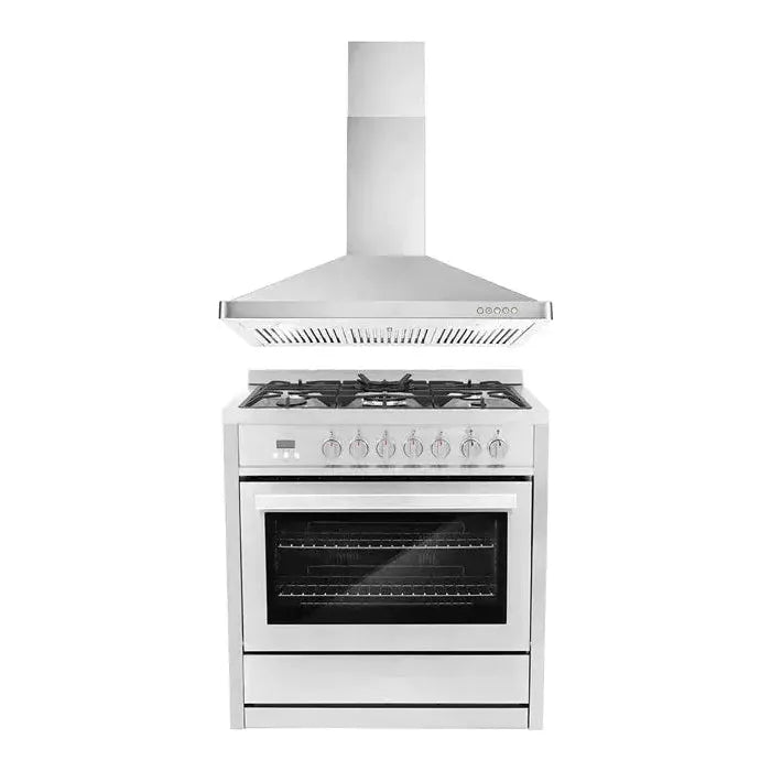 Kitchen Appliance Packages