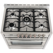 Cosmo 5-Piece Kitchen, 36" Dual Fuel Range and 36" Under Cabinet Range Hood COS-5PKG-015