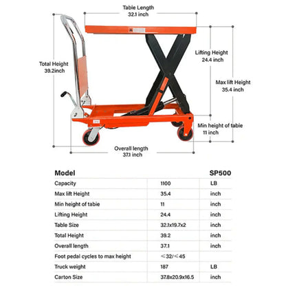 Tory Carrier Manual Hydraulic Pallet Jack Hand Truck 5500 lbs. 48" L x 21" W Fork New - HP-III-1