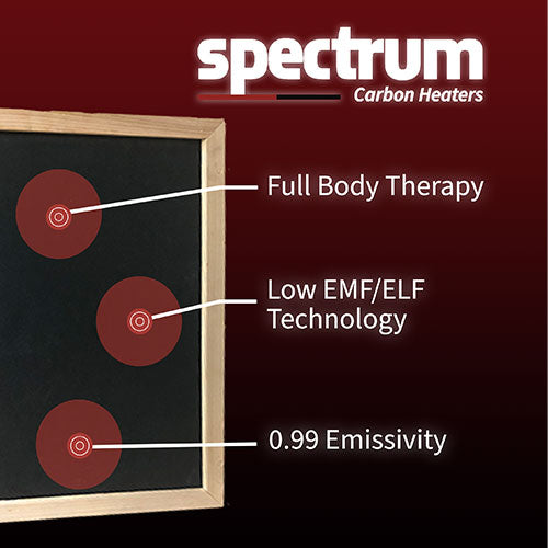 Finnmark FD-2 2-Person Full Spectrum Infrared Sauna FD-KN002