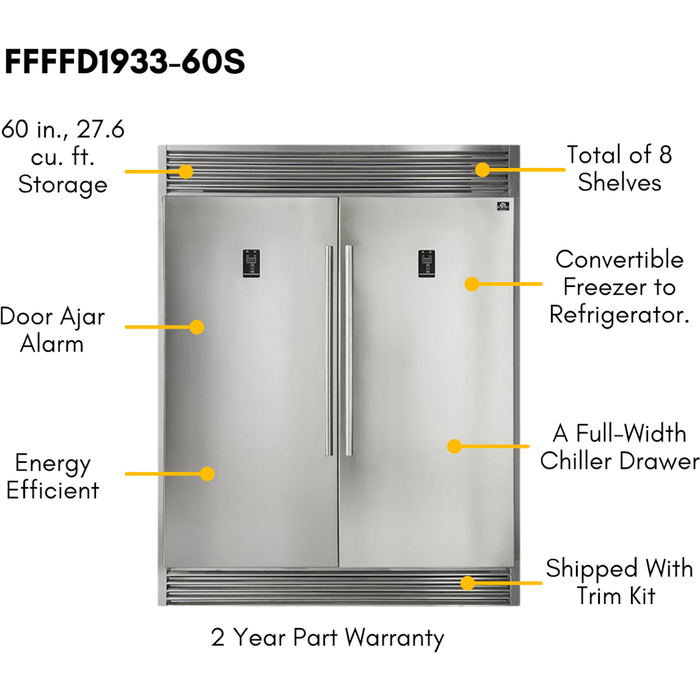 Forno 30" Dual Fuel Range, 60" Refrigerator, Dishwasher and Microwave Drawer Appliance Package