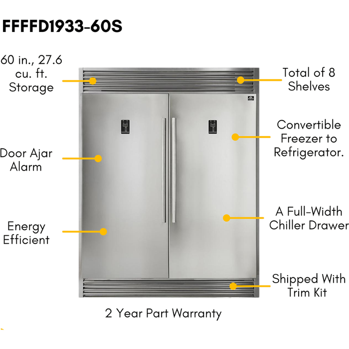 Forno 48 Inch Dual Fuel Range, 60 Inch Refrigerator, Microwave Drawer and Dishwasher Appliance Package