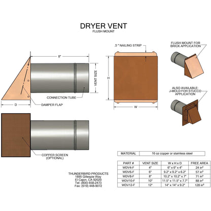 Copperlab Stainless Steel Dryer Exhaust Vent (4" - 12") -  SWDV10F