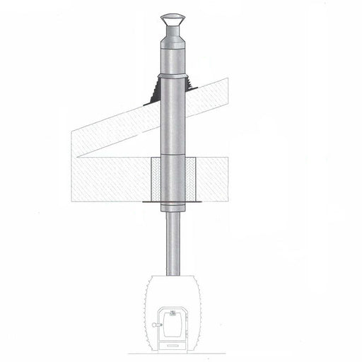 HUUM Sauna Wood Stove Chimney Kit For Barrel Saunas