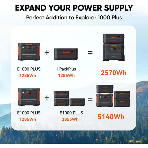 Jackery Battery Pack For Explorer 1000 Plus