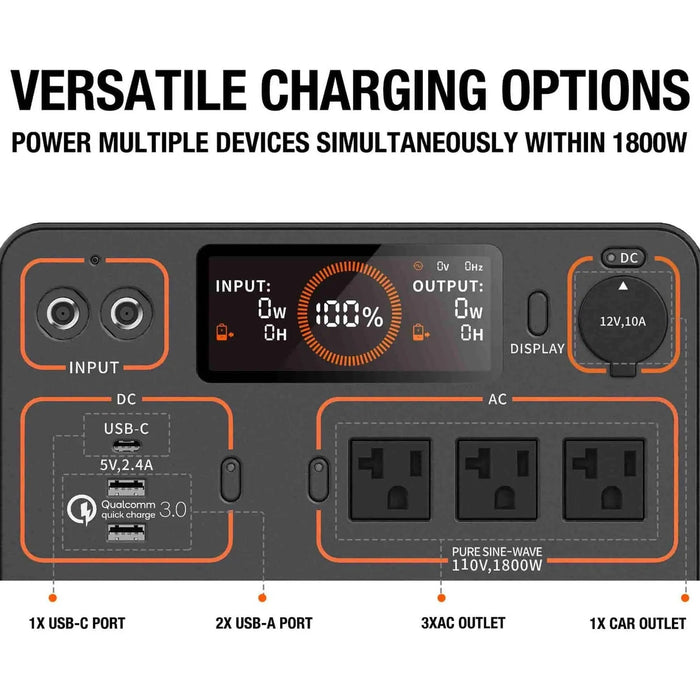 Jackery Solar Generator 1500 Portable Solar Kit