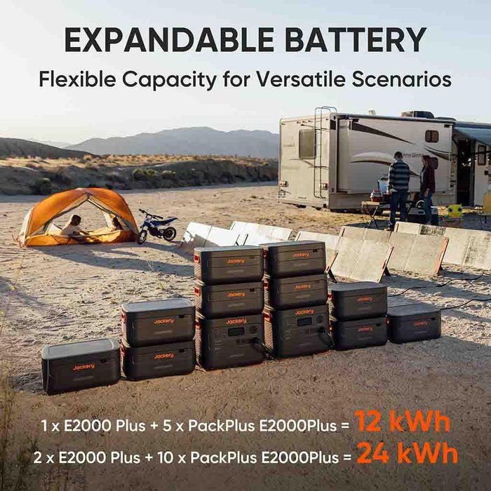 Jackery Solar Generator 2000 Plus Portable Solar Kit